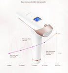 Lescolton 3in1 700000 pulsed IPL Laser